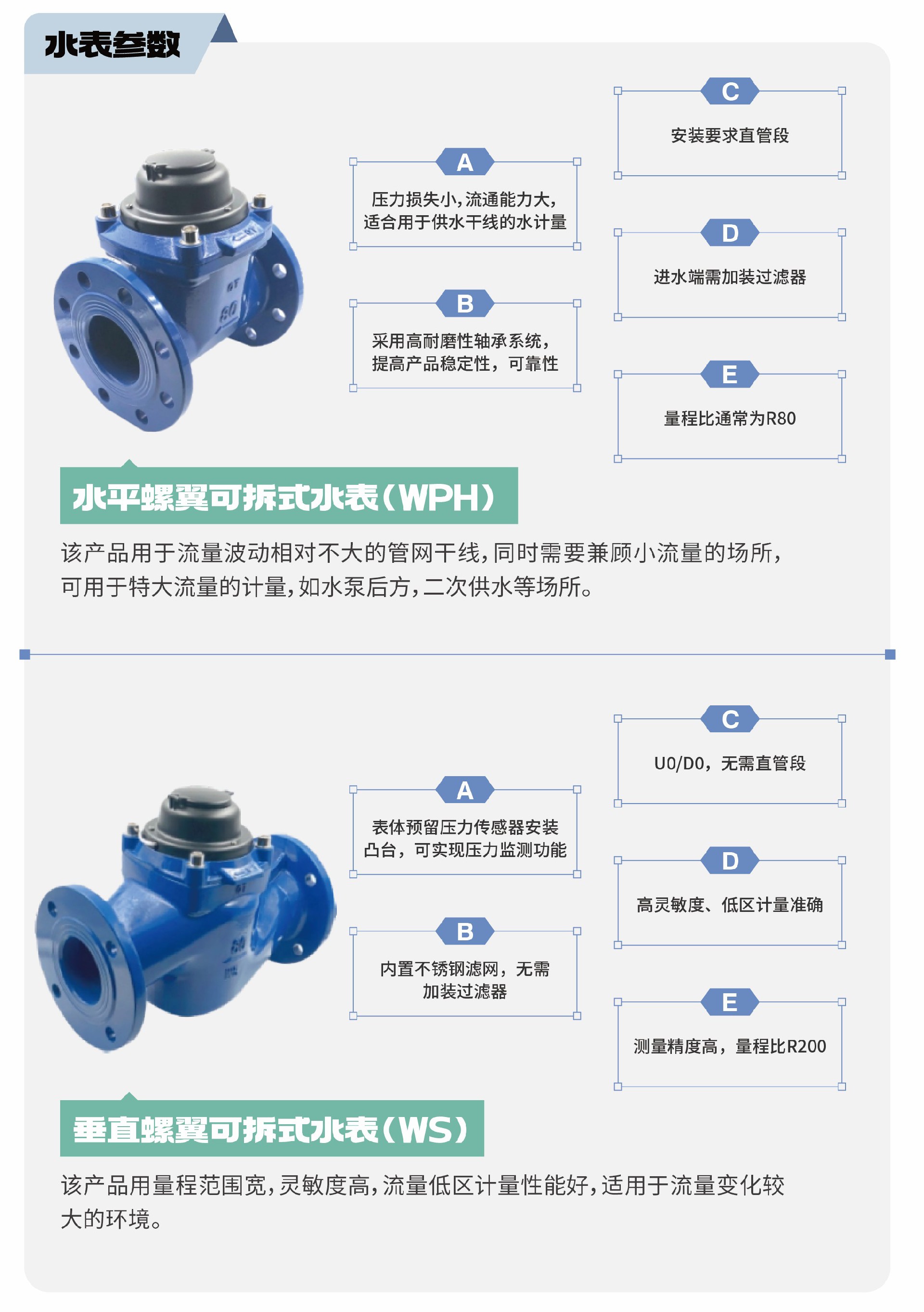 1710662513184078.jpg LXSY-N遠(yuǎn)傳冷水表大口徑2.jpg